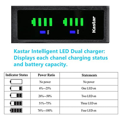 Kastar 1-Pack NP-F750 / NP-F770 Battery and LTD2 USB Charger Compatible with Lilliput A7S 7", A7S-B 7" Field LED Monitor, H7 7", H7S 7", Q7 Full HD Monitor, A11 10.1", A12 12.5" IPS 4K HDMI Monitor - size: 1 Charger + 1 Battery