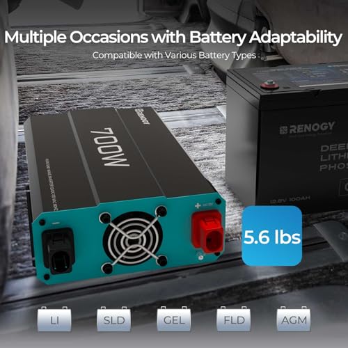 Renogy Inverter P2 700W Pure Sine Wave Inverter 12V DC to 120V AC Solar Power Converter for Off-Grid, Home, RV, Truck, Camping with 5V/2.1A USB Port, AC Hardwire Port, Remote Controller - size: 700W(No BT & ATS)