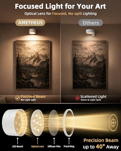 Picture Lights for Wall, 2000mAh Rechargeable Magnetic Art Lights with 3 Color Temps & RGB, Remote Dimmable Battery Operated Wall Light for Bedroom, Living Room, Gallery (White, 6 Pack) - color: White
