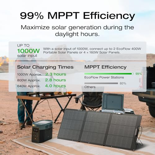 EF ECOFLOW Solar Generator Delta 2 Max 2048Wh with 2x160W Solar Panel, 2400W Portable Power Station LFP Battery, Up to 3400W AC Output, AC + Solar Fast Dual Charging 0-100% in 1 Hr for Camping RV - style: DELTA 2 Max+2*160W Solar Panel