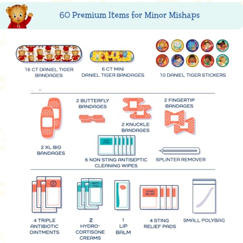 KeepGoing Daniel Tiger’s Small Travel First Aid Kit Kids – 60 Pc. Mini First Aid Kit for Purse, Diaper Bag, & Backpack with Latex-Free Bandages – 4 Oz., & 4.5 x 3.5 x 2 in, TSA-Approved - style: Hugs
