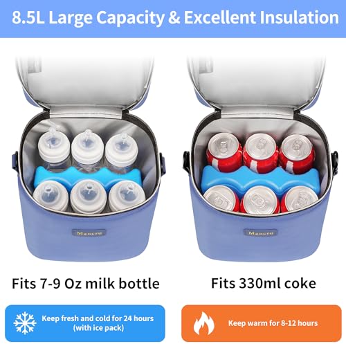 Mancro Breastmilk Cooler Bag with Ice Pack Fits 6 Baby Bottles Up to 9 Ounce, Insulated Baby Bottle Bag with Strap for Nursing Mom Daycare, Blue - color: Blue
