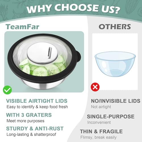 TeamFar Mixing Bowls, 3PCS Stainless Steel Serving Salad Bowls with Lids & 3 Graters, For Kitchen Mixing/Baking/Storing/Prepping, Visible & Airtight, Easy Clean - 4.5/3 / 1.5 QT, Black - color: Black, style: Transparent Airtight Lids