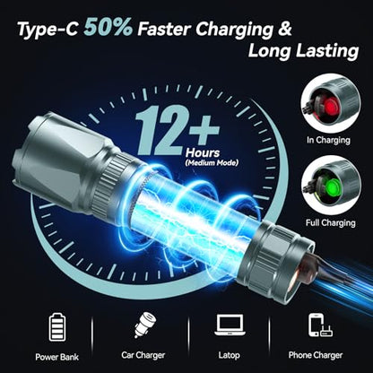 LETMY Rechargeable Flashlights High Lumens, 2 Pack 2000 Lumens Bright LED Tactical Flashlight, 3 Modes Samll Powerful Flash Lights with Clip, Waterproof Flashlights for Home Emergency Camping (Grey) - color: Gray