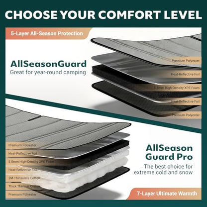 Extra-Thick Windshield Cover for Ram Promaster Van 2014-2026, Insulated Blackout Sunshade with XPE Foam & Thinsulate Cotton, AllSeasonGuard Pro - color: Gray - Pro, size: Windshield