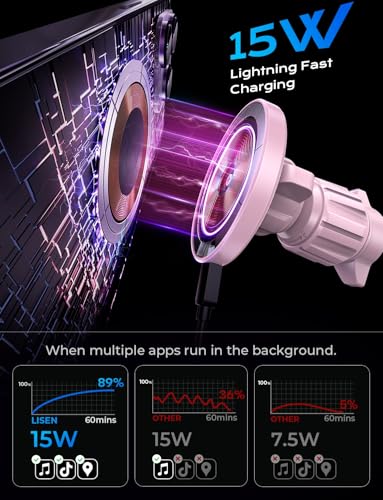LISEN 15W MagSafe Car Mount Charger,[Light Pink] Magnetic Wireless Car Charger, Dashboard & Air Vent Car Phone Mounts, Car Phone Holder for iPhone 17-12, Samsung, Pixel, Cute Car Accessories for Women | [Light Pink & Purple LED light] Magsafe Car Mount Ch