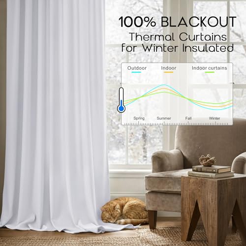 Greyish White Blackout Curtains 72 Inch Long for Living Room,Linen Back Tab Pleated Room Darkening Insulated Black Out Curtains 72 Inch Length 2 Panels Set - color: Greyish White, size: 52"W x 72"L (Pack of 2)