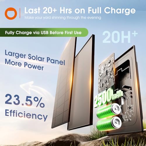 addlon 56FT(50+6) Solar String Lights Outdoor with Remote, 27 Shatterproof G40 Bulbs, Solar Powered & USB Charging Patio Lights, Dimmable Waterproof Solar String Lights for Outside, Camping, Backyard - size: 50FT