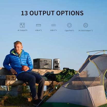 PECRON F3000LFP Solar Generator with 300W Solar Panel, 3072Wh Portable Power Station, 3600W LiFePO4 Battery Home Backup, Fast Charging Lithium Battery with 100W USB-C for Home, Camping, RV, Emergency - style: F3000LFP+300W