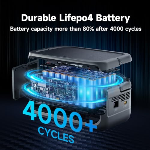 ALLPOWERS VOLIX P300 Portable Solar Generator with Solar Panel SE100, 256Wh LiFePO4 Battery, 300W Output Portable Power Station with 100W Solar Panel, Potable Power for Home Use, Emergencies & Camping - style: VOLIX P300+SOLAX SE100
