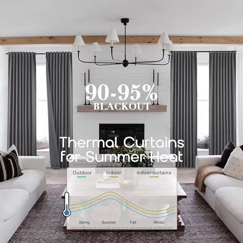 SHINELAND Thermal Insulated Energy Efficient Blackout Curtains, 72 Inch Long Black Out Drapes for Bedroom Living Room, Dark Grey - color: Dark Grey, size: 52"W x 72"L (Pack of 2)
