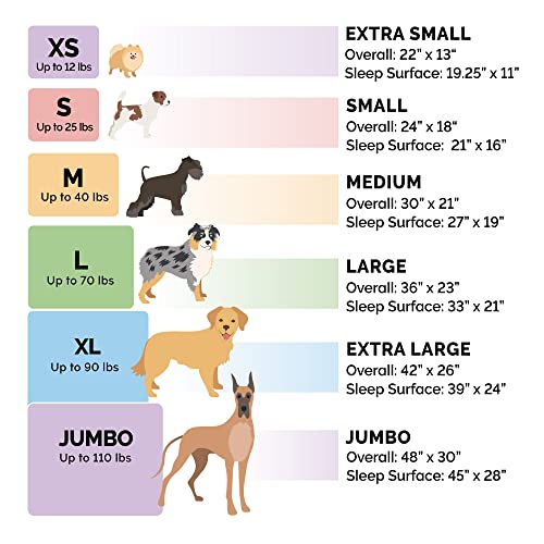 Furhaven Dog Bed for Large Dogs, 100% Washable, Sized to Fit Crates - Sherpa Fleece Bolster Crate Pad - Cream, Jumbo/XXL - color: Cream, size: Jumbo (XX-Large)