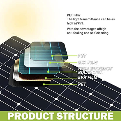 600 Watt Solar Panel Kit, with Charge Controller(40A) 2pcs 300 Watt Flexible Monocrystalline Solar Panel kit Photovoltaic Module for 12-48V Battery Charging Car Battery Camper RV