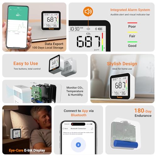 Temtop CO2 Monitor Indoor Air Quality Monitor 3 in 1 CO2 Meter(Temperature, Humidity and CO2), 180 Days Standby Time - color: Basic: CO2/Temp/Humidity