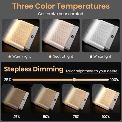 Book Light, Rechargeable Clear LED Flat Reading Light for Reading in Bed at Night with 3 Colors & Timer, Dimmable Full Page Panel Plate Lamp, Bookish Gifts for Readers Kids Women Men (White) - color: White