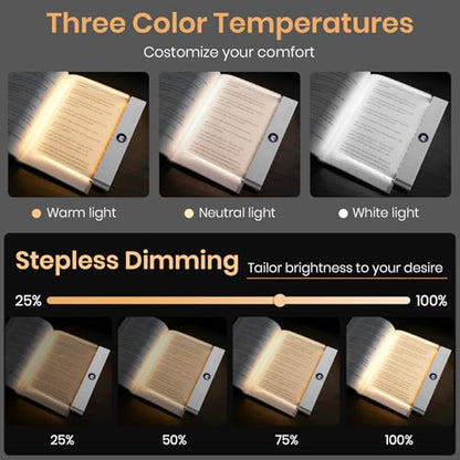 Book Light, Rechargeable Clear LED Flat Reading Light for Reading in Bed at Night with 3 Colors & Timer, Dimmable Full Page Panel Plate Lamp, Bookish Gifts for Readers Kids Women Men (White) - color: White