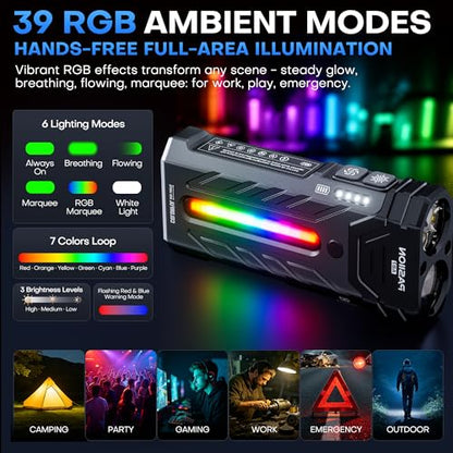 EDC Rechargeable Flashlight 3250 Lumens with RGB Light,55 Modes Multifunctional Flat Flashlight with Floodlight,Spotlight and Magnetic Base,Waterproof USB C Flashlight for Camping,Home,Emergencies - size: Large