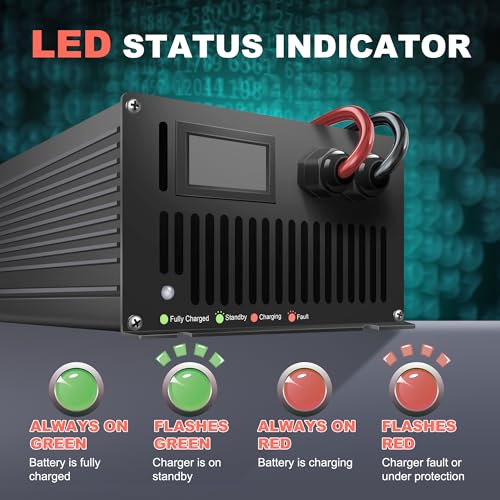 24V 40A Lithium Battery Charger 29.2V Smart Fast Charger with LED Indicator & Anderson Connector for 24V LiFePO4 Batteries for RV, Off-Grid, Solar Systems - size: 29.2V 40A Charger