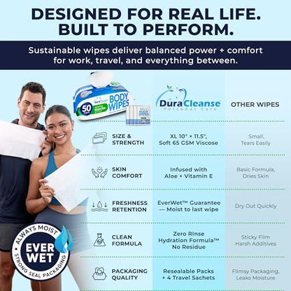 XL Body Wipes for Adults Bathing – 50 Ct + 4 Travel Shower Wipes 10 x 11.5" Thick Cleansing No Rinse Bath Wash Sheets for Elderly, Incontinence, Men & Women, Camping Essentials Disposable Washcloths - size: 54 Count (Pack of 1)