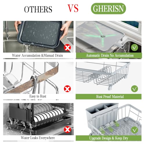 Dish Drainer Rack with Drip Tray, Sink Dish Drainer with Drainage Spout, Stainless Steel Dish Drying Rack with Cups, Utensil & Cutting Board Holders for Kitchen Counter Space-Saving, Grey - color: Gray