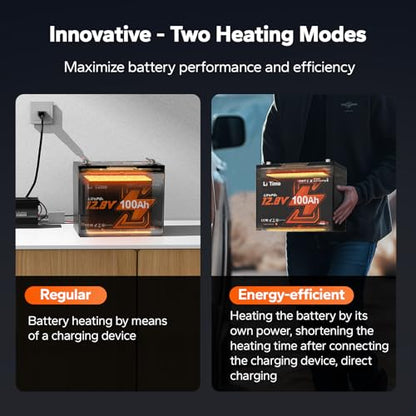 LiTime 12V 100Ah Lithium LiFePO4 RV Battery Bluetooth, Group 24 Self-Heating Deep Cycles Battery, Low-Temp Protection with 2 Heating Mode for Camper, Trailer, Van, Trolling Motor - size: 100Ah Heated (Group 24)