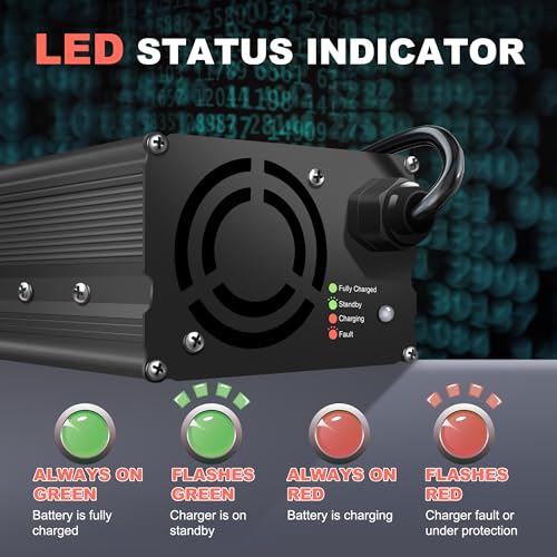 24V 20A LiFePO4 Battery Charger 29.2V Lithium Charger,AC-DC Smart Charger with LED Indicator & Anderson Connector for RVs,Homes,Off-Grid and Solar Systems - size: 29.2V 20AH charger