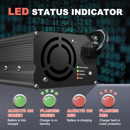 24V 20A LiFePO4 Battery Charger 29.2V Lithium Charger,AC-DC Smart Charger with LED Indicator & Anderson Connector for RVs,Homes,Off-Grid and Solar Systems - size: 29.2V 20AH charger