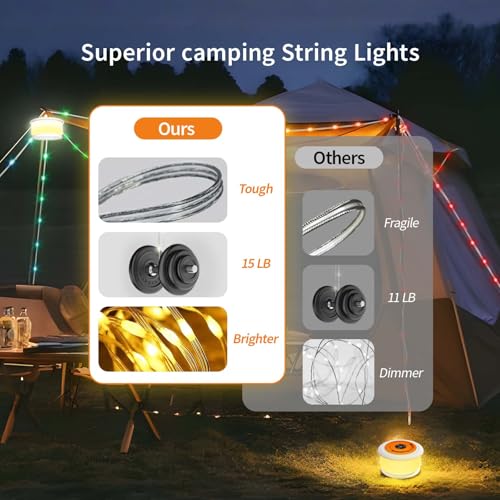 TOHETO Camping String Lights, 3 in 1 Upgraded Retractable RGB Outdoor String Lights with 19 Lighting Modes,Quick 30s Recovery, 32.8 FT Portable Tent Lights, Rechargeable Camping Lantern (White&Orange) - style: White&Orange