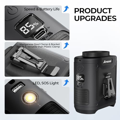 AMACOOL Portable Waist Fan Clip On, Gifts for Men Dad Husband, 10000mAh Rechargeable Wearable Shirt Fan, Powerful Belt Fans, Birthday Gifts for Women Jobsite Travel Camping Essentials 2026 - color: Black