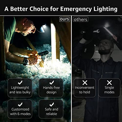 Lepro HeadLamp, 2 Pack Super Bright LED Head lamp with 6 Lighting Modes, Waterproof, Battery Powered LED Lightweight Headlight for Cycling Running Camping for Kids Adults - color: Black-2 Pack