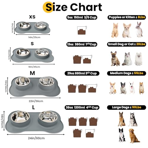 Conlun Stainless Steel Dog Bowls with Non-Slip Silicone Mat, Spill Proof Food & Water Bowls Set, Easy Clean Puppy Food Dish, Dishwasher Safe, Suitable for Dogs Cats Pet Under 20lbs, Small, Grey - color: Grey, size: Small-13 oz