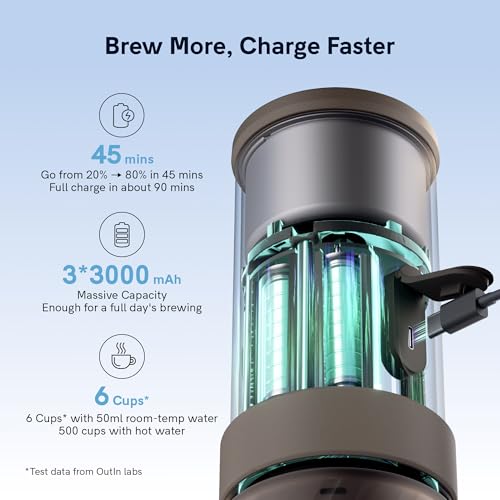 OutIn Mino with Fino, Portable Electric Espresso Machine with Portable Electric Coffee Grinder (Green & Brown)