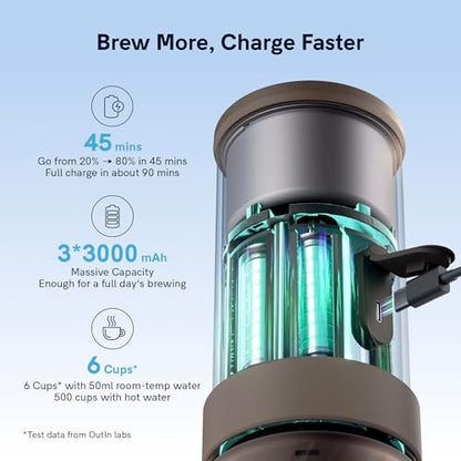 OutIn Mino with Fino, Portable Electric Espresso Machine with Portable Electric Coffee Grinder (Green & Brown)