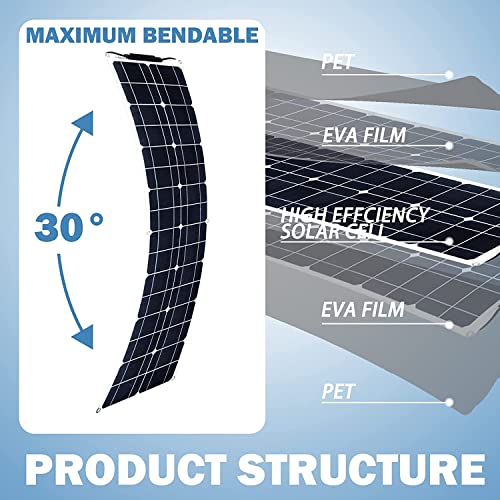 400 Watt Solar Panel Kit, with Inverter & Charge Controller(40A) 2pcs 200 Watt Flexible Monocrystalline Solar Panel kit Photovoltaic Module for 12-48V Battery Charging Car Battery Camper RV