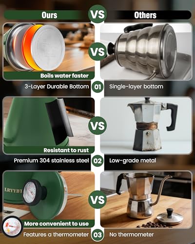 Gooseneck Kettle Stovetop with Thermometer for Durable 3-Layer Base，Pour Over Kettle Stainless Steel Tea Kettle Compatible with all Stove Tops (Green, 37 fl oz) - color: Green