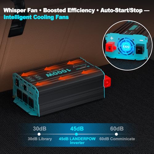 1000 Watt Pure Sine Wave Inverter, Power Inverter for Car, Camping, Solar, RV, Truck, Home, 12V DC to 120V AC Inverters with 3 AC Outlet, 30W USB-C, 5V 3.1A USB, Remote Control, Surge 2000W - color: Black+Blue, size: 12V-1000W Pure Sine Wave Inverter