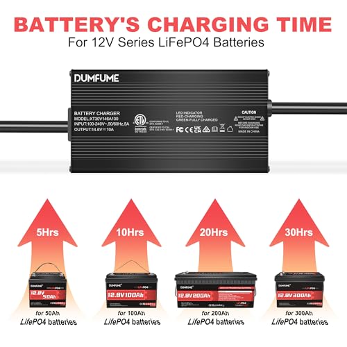 12V 10A Lithium Battery Charger 14.6V AC-DC LiFePO4 Battery Charger with Anderson Connector LED Indicator for Deep Cycle Rechargeable Batteries of RV,Home,Solar Systems - size: 14.6V 10AH charger