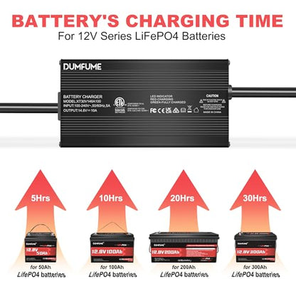 12V 10A Lithium Battery Charger 14.6V AC-DC LiFePO4 Battery Charger with Anderson Connector LED Indicator for Deep Cycle Rechargeable Batteries of RV,Home,Solar Systems - size: 14.6V 10AH charger