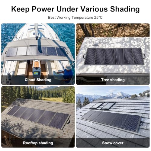 SolarPlay 400W Portable Solar Panel with Adjustable Kickstands, Foldable Solar Panel for Power Station, RV, Camping, Power Backup, Outdoor Generators, Blackout