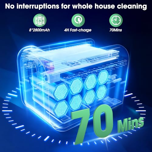 TRPYD Cordless Vacuum Cleaner, Upgraded 15KPA 70 Minutes, Powerful Suction, Rechargeable, Lightweight, 180° Bendable Cane Vacuum Cleaner for Home/Pet Hair/Carpet/Floor