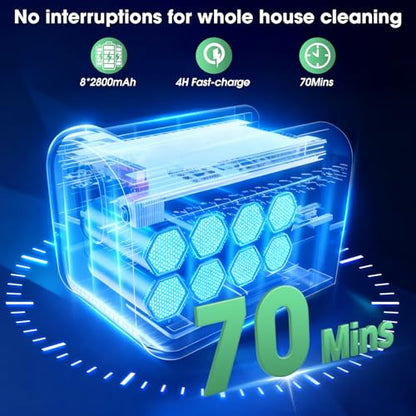 TRPYD Cordless Vacuum Cleaner, Upgraded 15KPA 70 Minutes, Powerful Suction, Rechargeable, Lightweight, 180° Bendable Cane Vacuum Cleaner for Home/Pet Hair/Carpet/Floor