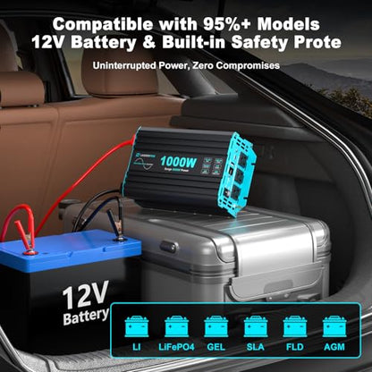 1000 Watt Pure Sine Wave Inverter, Power Inverter for Car, Camping, Solar, RV, Truck, Home, 12V DC to 120V AC Inverters with 3 AC Outlet, 30W USB-C, 5V 3.1A USB, Remote Control, Surge 2000W - color: Black+Blue, size: 12V-1000W Pure Sine Wave Inverter