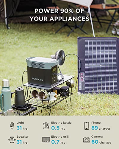 EF ECOFLOW Solar Generator DELTA 2 with 2x220W Portable Solar Panels, 1024Wh LFP Battery, Fast Charging, Portable Power Station for Home Backup Power, Camping & RVs - style: DELTA 2+2X220W Solar Generator