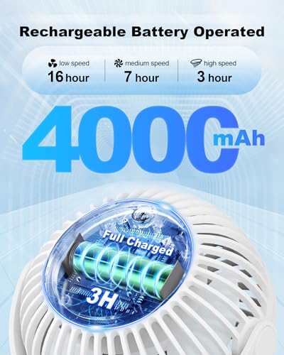 Coohea Stroller Fan Clip on for Baby, 4000mAh Rechargeable Battery Operated, Flexible Tripod, 3 Wind Speed, 360° Rotatable, Small Portable Fan for Car Seat Crib Golf Cart Bike Beach Travel, White - color: White