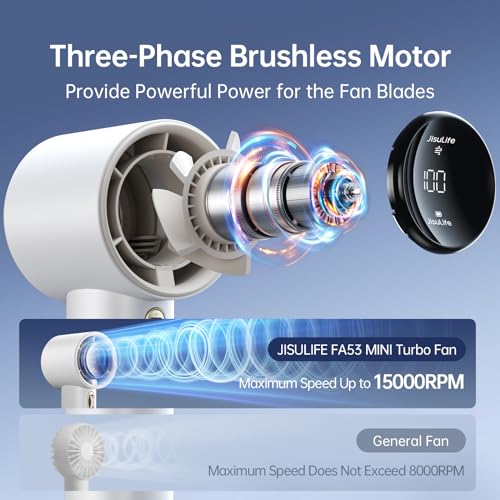JISULIFE Handheld Fan Pro1S - Next-Gen Airflow: Up to 12h Runtime, Pearlescent ABS - Elegant Strength, 1-100 Speed Scroll Wheel, 3600mAh-Portable Fan for Travel, Gifts for Women Men(Cloud White) - color: Cloud White