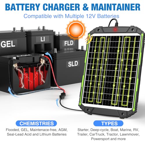 Sun Energise 25W 12V Solar Powered Battery Charger & Maintainer, Built-in Smart MPPT Charge Controller, Waterproof 25 Watt 12 Volt Solar Panel Trickle Charging Kits for Car Auto Boat RV Marine Trailer - color: Green, 25W PRO