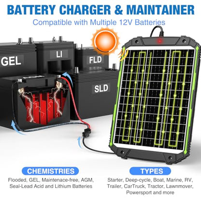 Sun Energise 25W 12V Solar Powered Battery Charger & Maintainer, Built-in Smart MPPT Charge Controller, Waterproof 25 Watt 12 Volt Solar Panel Trickle Charging Kits for Car Auto Boat RV Marine Trailer - color: Green, 25W PRO