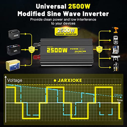 2500 Watt Modified Sine Wave Power Inverter, 12V DC to AC 110V/120V (Peak) 5000W Converter 3 Outlet Car Inverter with Remote Control and LED Display 3.4V USB Port - size: SY-12V-2500