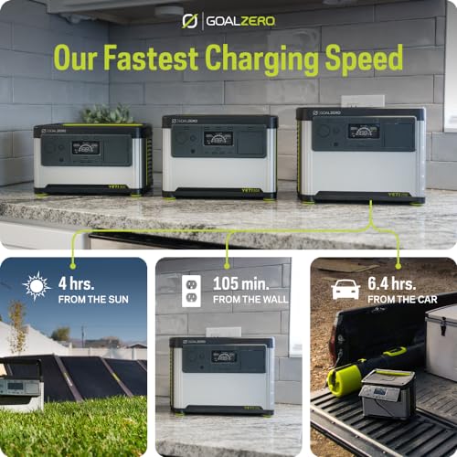 Goal Zero Yeti Portable Power Station, Yeti 700, 677 Watt Hour LiFePO4 Battery, Water Resistant & Dustproof Solar Generator for Outdoors, Camping, Tailgating, & Home, Clean Renewable Off-Grid Power - style: Yeti 700