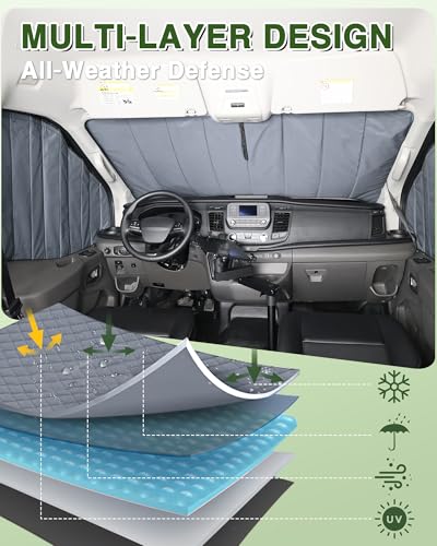 Insulated Blackout Van Window Covers Fit for Ford Transit 150 250 350 High/Medium Roof 2015-2025, Magnetic Van Front Door Side Window Shades (Pair) - Gray - size: Front Door (Pair)